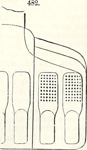 An illustration from Appleton's dictionary of machines, mechanics, engine-work, and engineering : illustrated with four thousand engravings on wood ; in two volumes, 1873, leaf 147