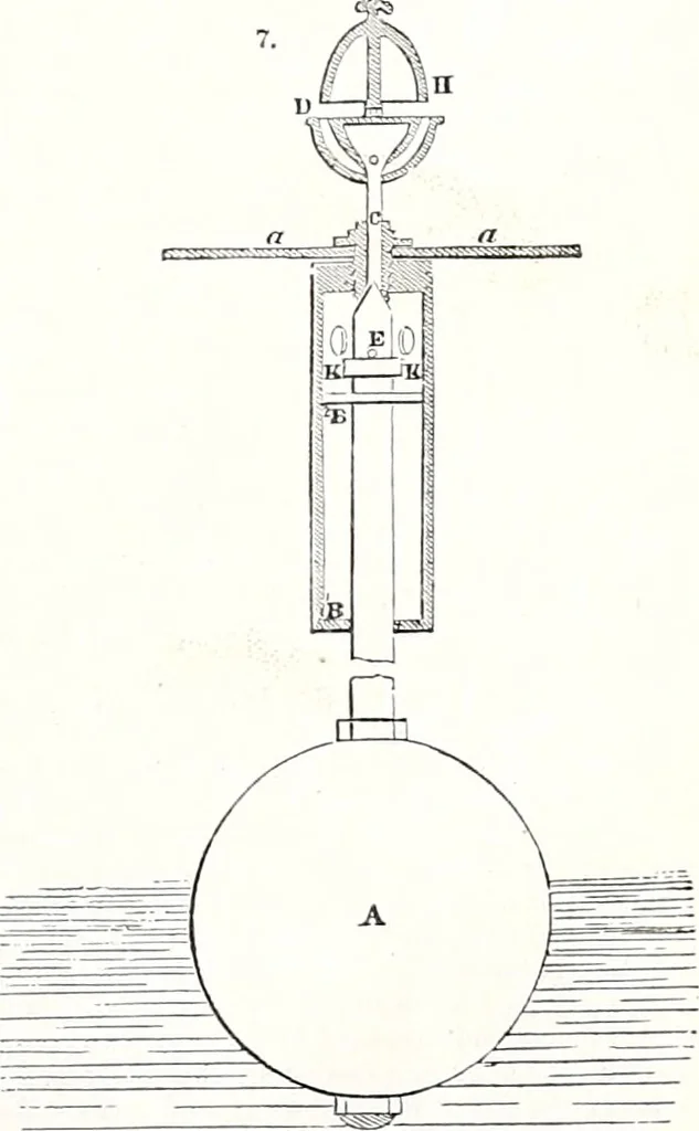An illustration from Appleton's dictionary of machines, mechanics, engine-work, and engineering : illustrated with four thousand engravings on wood ; in two volumes, 1873, leaf 16