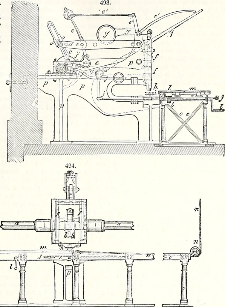 An illustration from Appleton's dictionary of machines, mechanics, engine-work, and engineering : illustrated with four thousand engravings on wood ; in two volumes, 1873, leaf 160