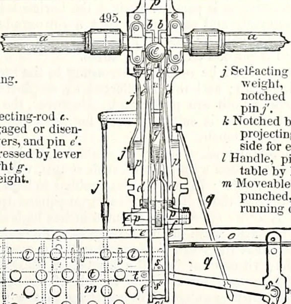 An illustration from Appleton's dictionary of machines, mechanics, engine-work, and engineering : illustrated with four thousand engravings on wood ; in two volumes, 1873, leaf 160