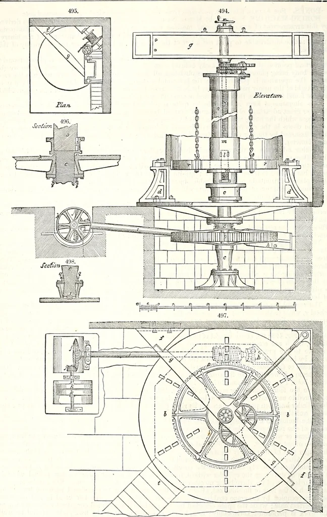 An illustration from Appleton's dictionary of machines, mechanics, engine-work, and engineering : illustrated with four thousand engravings on wood ; in two volumes, 1873, leaf 169