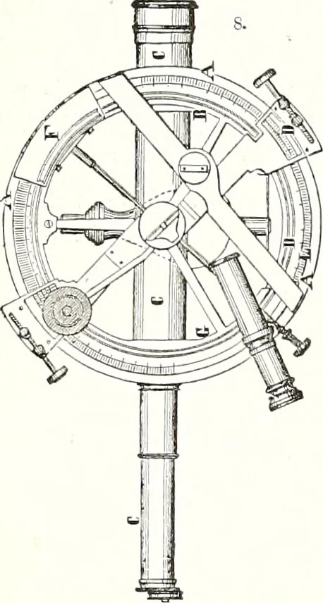An illustration from Appleton's dictionary of machines, mechanics, engine-work, and engineering : illustrated with four thousand engravings on wood ; in two volumes, 1873, leaf 17