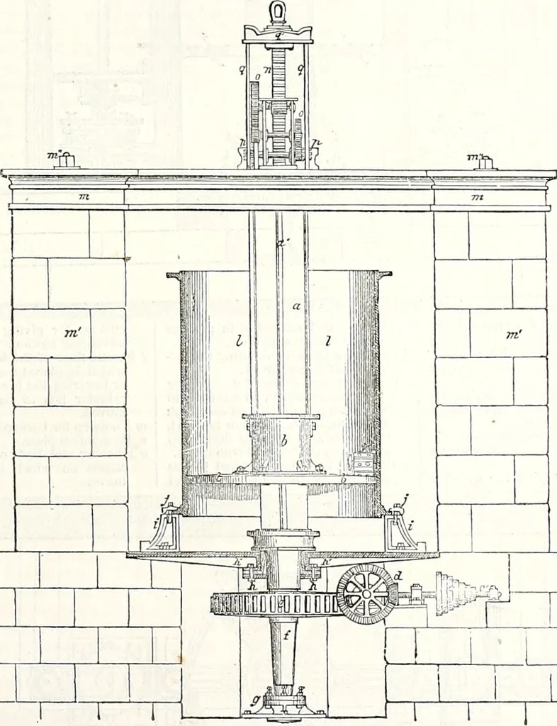 An illustration from Appleton's dictionary of machines, mechanics, engine-work, and engineering : illustrated with four thousand engravings on wood ; in two volumes, 1873, leaf 170