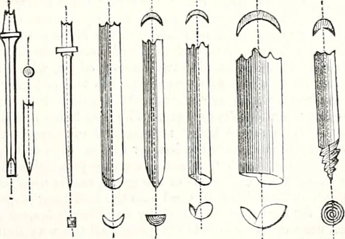 An illustration from Appleton's dictionary of machines, mechanics, engine-work, and engineering : illustrated with four thousand engravings on wood ; in two volumes, 1873, leaf 172