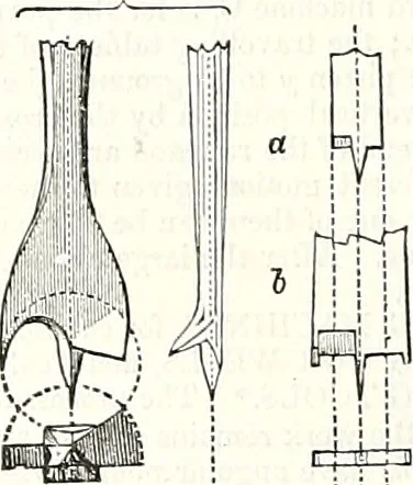 An illustration from Appleton's dictionary of machines, mechanics, engine-work, and engineering : illustrated with four thousand engravings on wood ; in two volumes, 1873, leaf 173