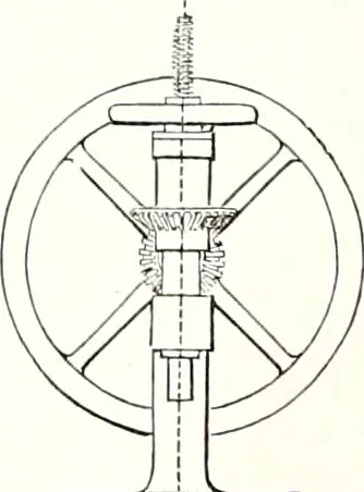 An illustration from Appleton's dictionary of machines, mechanics, engine-work, and engineering : illustrated with four thousand engravings on wood ; in two volumes, 1873, leaf 183