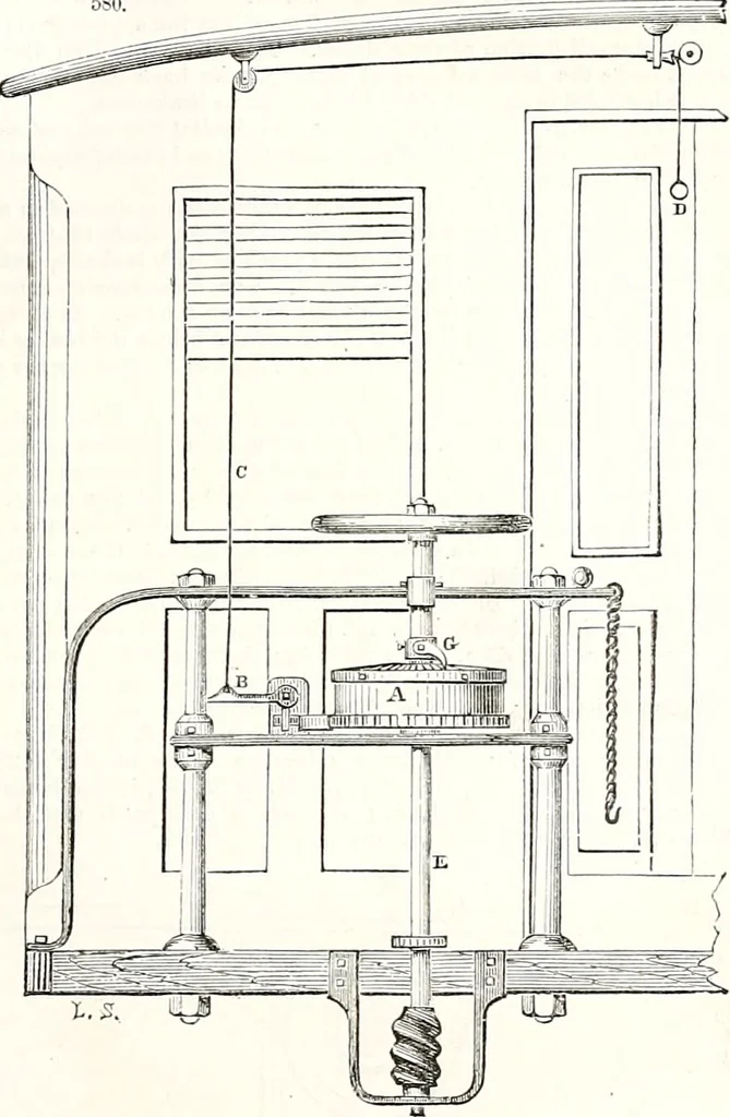 An illustration from Appleton's dictionary of machines, mechanics, engine-work, and engineering : illustrated with four thousand engravings on wood ; in two volumes, 1873, leaf 188