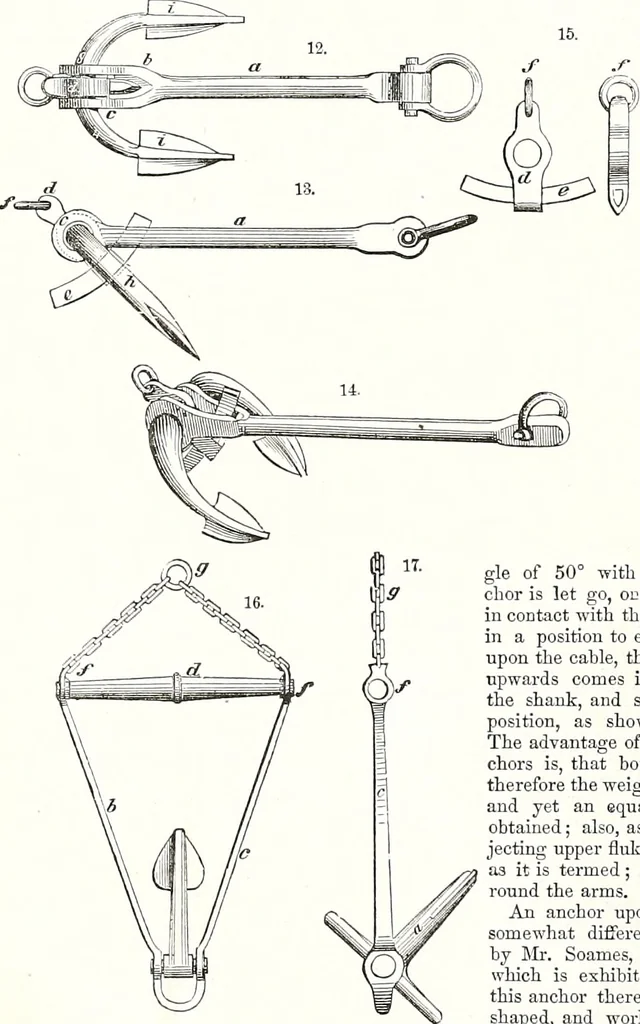 An illustration from Appleton's dictionary of machines, mechanics, engine-work, and engineering : illustrated with four thousand engravings on wood ; in two volumes, 1873, leaf 19