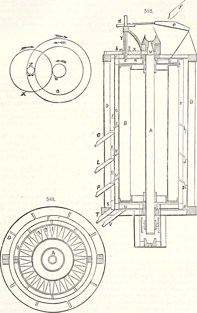 An illustration from Appleton's dictionary of machines, mechanics, engine-work, and engineering : illustrated with four thousand engravings on wood ; in two volumes, 1873, leaf 190