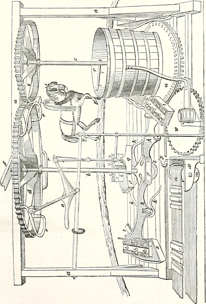 An illustration from Appleton's dictionary of machines, mechanics, engine-work, and engineering : illustrated with four thousand engravings on wood ; in two volumes, 1873, leaf 196