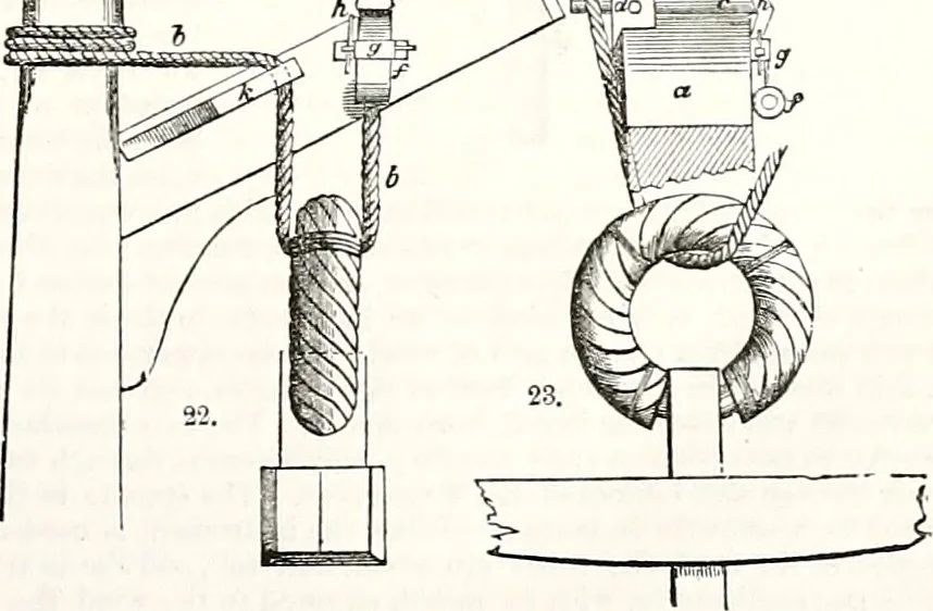 An illustration from Appleton's dictionary of machines, mechanics, engine-work, and engineering : illustrated with four thousand engravings on wood ; in two volumes, 1873, leaf 20