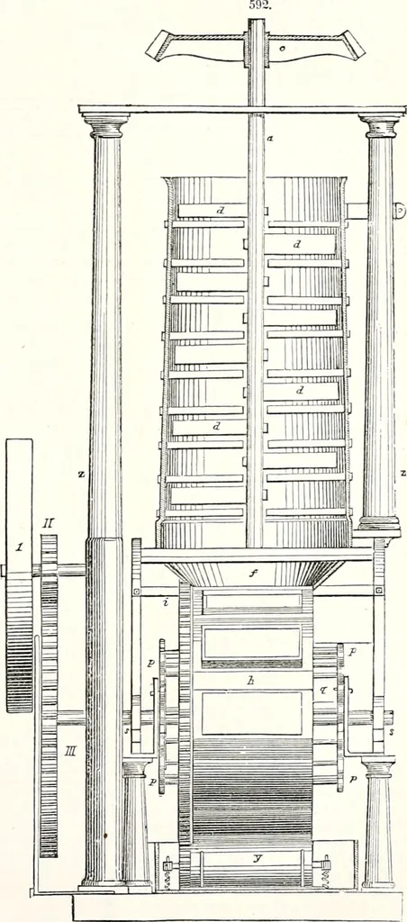 An illustration from Appleton's dictionary of machines, mechanics, engine-work, and engineering : illustrated with four thousand engravings on wood ; in two volumes, 1873, leaf 200