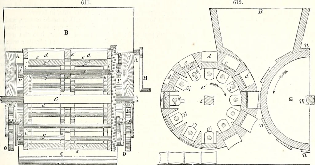 An illustration from Appleton's dictionary of machines, mechanics, engine-work, and engineering : illustrated with four thousand engravings on wood ; in two volumes, 1873, leaf 206
