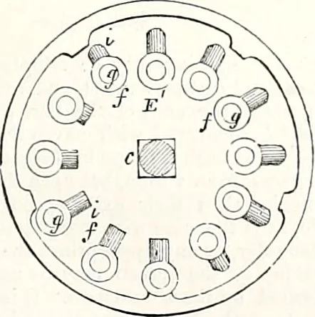An illustration from Appleton's dictionary of machines, mechanics, engine-work, and engineering : illustrated with four thousand engravings on wood ; in two volumes, 1873, leaf 206