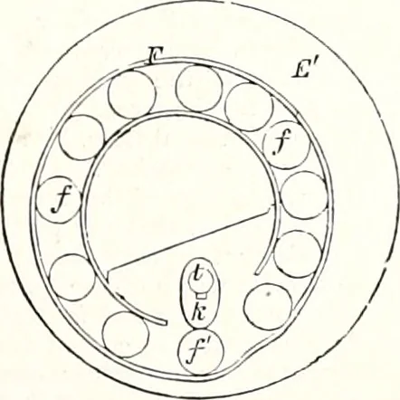 An illustration from Appleton's dictionary of machines, mechanics, engine-work, and engineering : illustrated with four thousand engravings on wood ; in two volumes, 1873, leaf 206