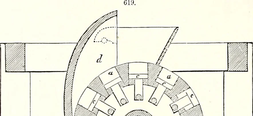An illustration from Appleton's dictionary of machines, mechanics, engine-work, and engineering : illustrated with four thousand engravings on wood ; in two volumes, 1873, leaf 209