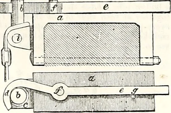 An illustration from Appleton's dictionary of machines, mechanics, engine-work, and engineering : illustrated with four thousand engravings on wood ; in two volumes, 1873, leaf 21