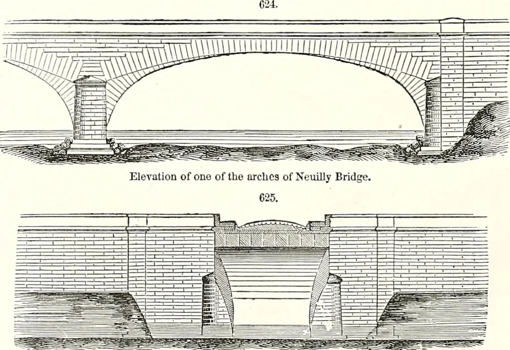 An illustration from Appleton's dictionary of machines, mechanics, engine-work, and engineering : illustrated with four thousand engravings on wood ; in two volumes, 1873, leaf 211
