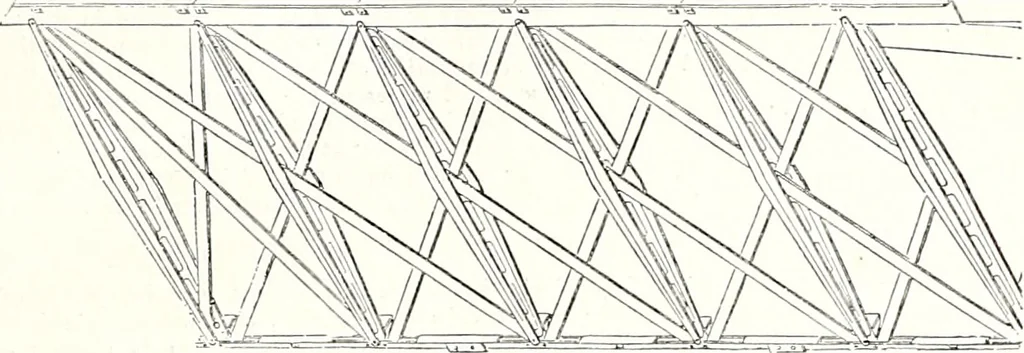 An illustration from Appleton's dictionary of machines, mechanics, engine-work, and engineering : illustrated with four thousand engravings on wood ; in two volumes, 1873, leaf 214