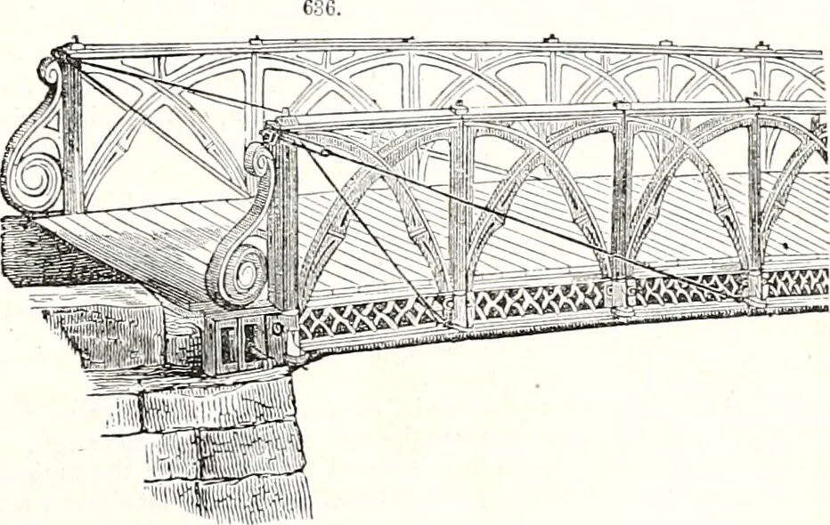 An illustration from Appleton's dictionary of machines, mechanics, engine-work, and engineering : illustrated with four thousand engravings on wood ; in two volumes, 1873, leaf 214
