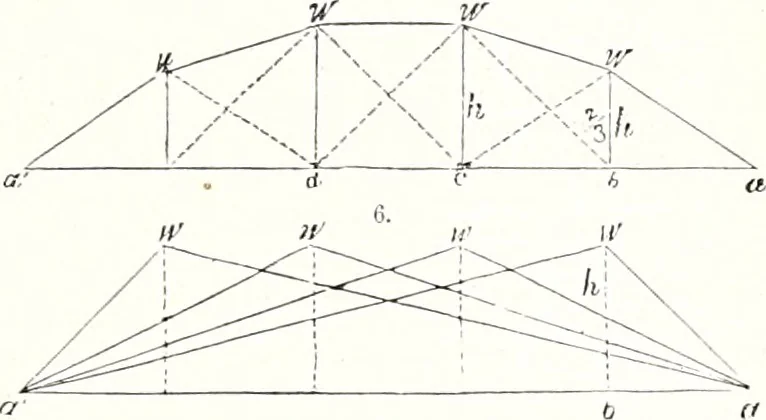 An illustration from Appleton's dictionary of machines, mechanics, engine-work, and engineering : illustrated with four thousand engravings on wood ; in two volumes, 1873, leaf 216