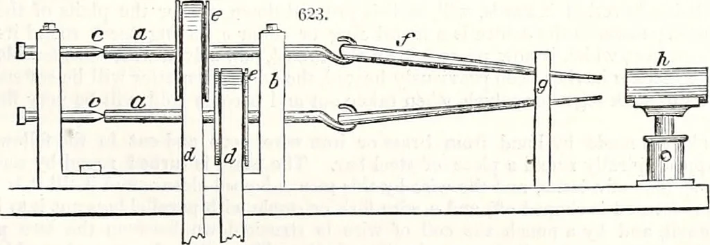 An illustration from Appleton's dictionary of machines, mechanics, engine-work, and engineering : illustrated with four thousand engravings on wood ; in two volumes, 1873, leaf 224