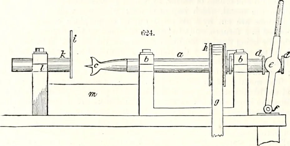 An illustration from Appleton's dictionary of machines, mechanics, engine-work, and engineering : illustrated with four thousand engravings on wood ; in two volumes, 1873, leaf 225