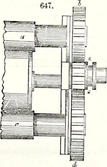 An illustration from Appleton's dictionary of machines, mechanics, engine-work, and engineering : illustrated with four thousand engravings on wood ; in two volumes, 1873, leaf 228