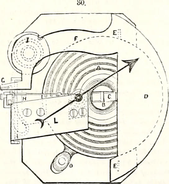 An illustration from Appleton's dictionary of machines, mechanics, engine-work, and engineering : illustrated with four thousand engravings on wood ; in two volumes, 1873, leaf 23