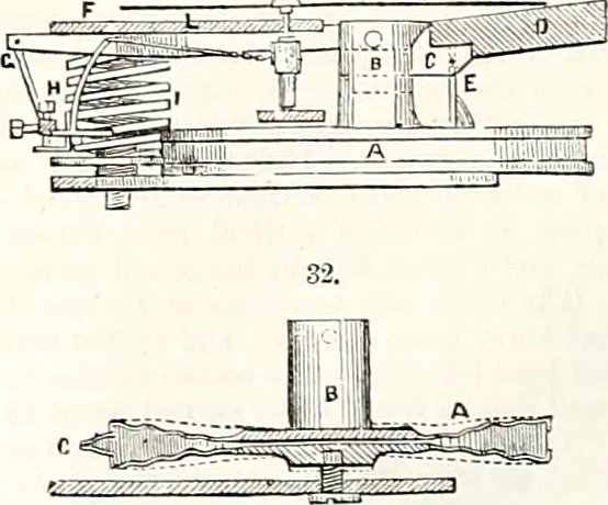 An illustration from Appleton's dictionary of machines, mechanics, engine-work, and engineering : illustrated with four thousand engravings on wood ; in two volumes, 1873, leaf 23