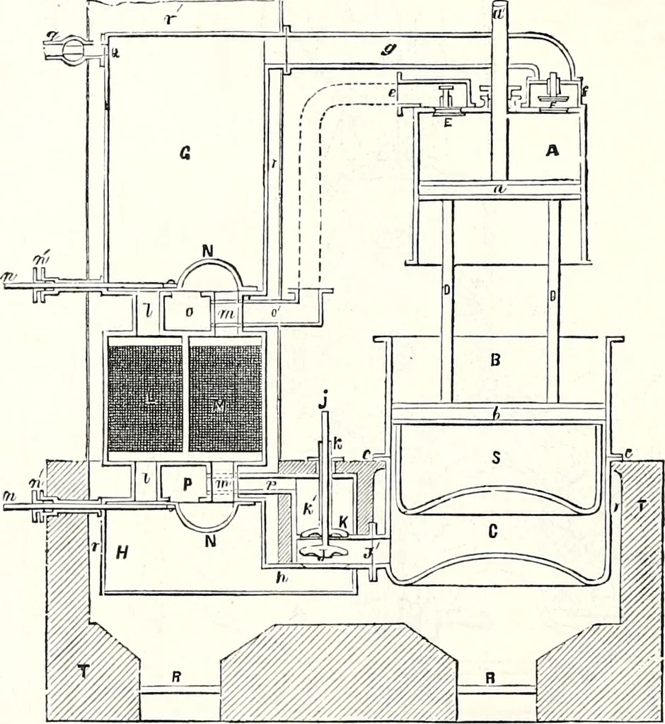 An illustration from Appleton's dictionary of machines, mechanics, engine-work, and engineering : illustrated with four thousand engravings on wood ; in two volumes, 1873, leaf 233