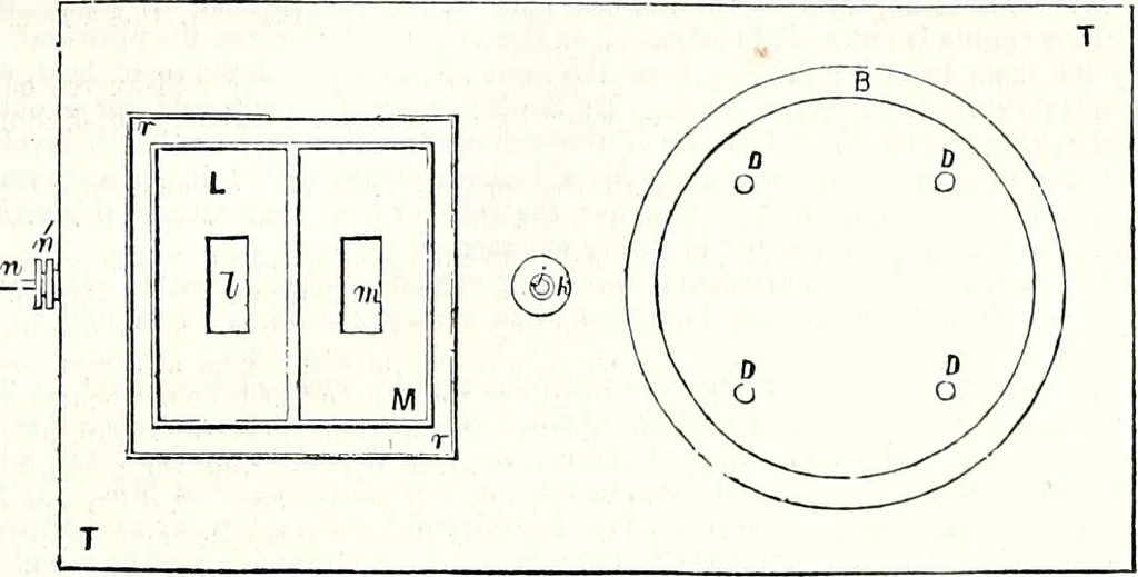 An illustration from Appleton's dictionary of machines, mechanics, engine-work, and engineering : illustrated with four thousand engravings on wood ; in two volumes, 1873, leaf 234