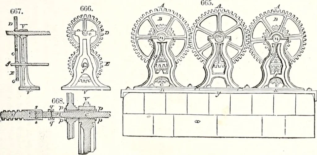 An illustration from Appleton's dictionary of machines, mechanics, engine-work, and engineering : illustrated with four thousand engravings on wood ; in two volumes, 1873, leaf 246