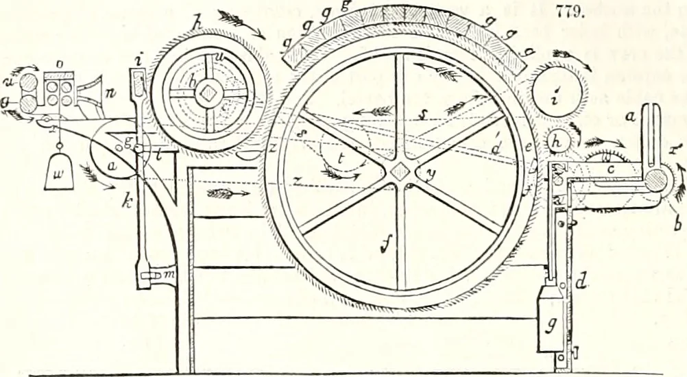 An illustration from Appleton's dictionary of machines, mechanics, engine-work, and engineering : illustrated with four thousand engravings on wood ; in two volumes, 1873, leaf 259