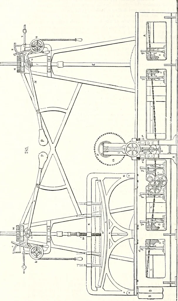 An illustration from Appleton's dictionary of machines, mechanics, engine-work, and engineering : illustrated with four thousand engravings on wood ; in two volumes, 1873, leaf 263