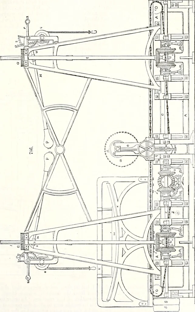 An illustration from Appleton's dictionary of machines, mechanics, engine-work, and engineering : illustrated with four thousand engravings on wood ; in two volumes, 1873, leaf 264