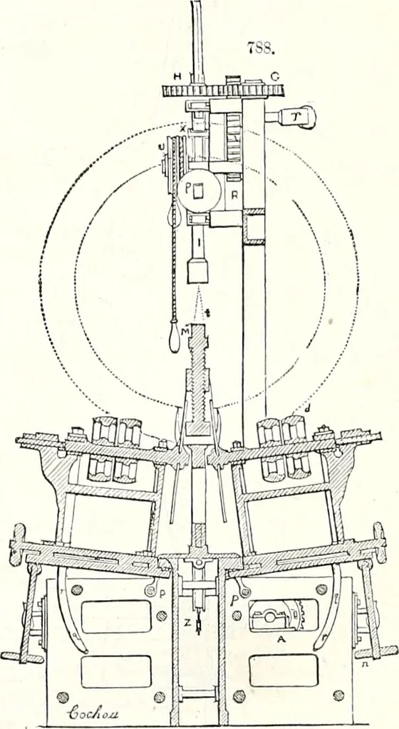 An illustration from Appleton's dictionary of machines, mechanics, engine-work, and engineering : illustrated with four thousand engravings on wood ; in two volumes, 1873, leaf 265