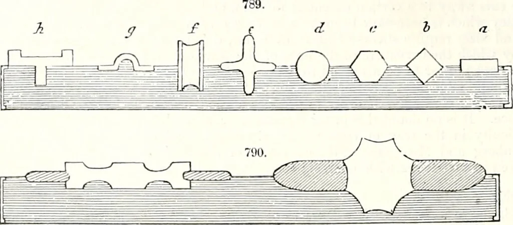 An illustration from Appleton's dictionary of machines, mechanics, engine-work, and engineering : illustrated with four thousand engravings on wood ; in two volumes, 1873, leaf 267