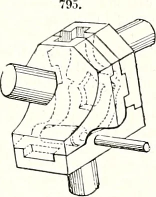 An illustration from Appleton's dictionary of machines, mechanics, engine-work, and engineering : illustrated with four thousand engravings on wood ; in two volumes, 1873, leaf 267