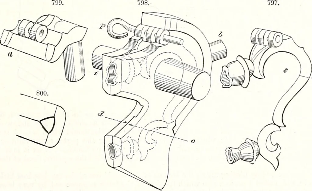 An illustration from Appleton's dictionary of machines, mechanics, engine-work, and engineering : illustrated with four thousand engravings on wood ; in two volumes, 1873, leaf 268