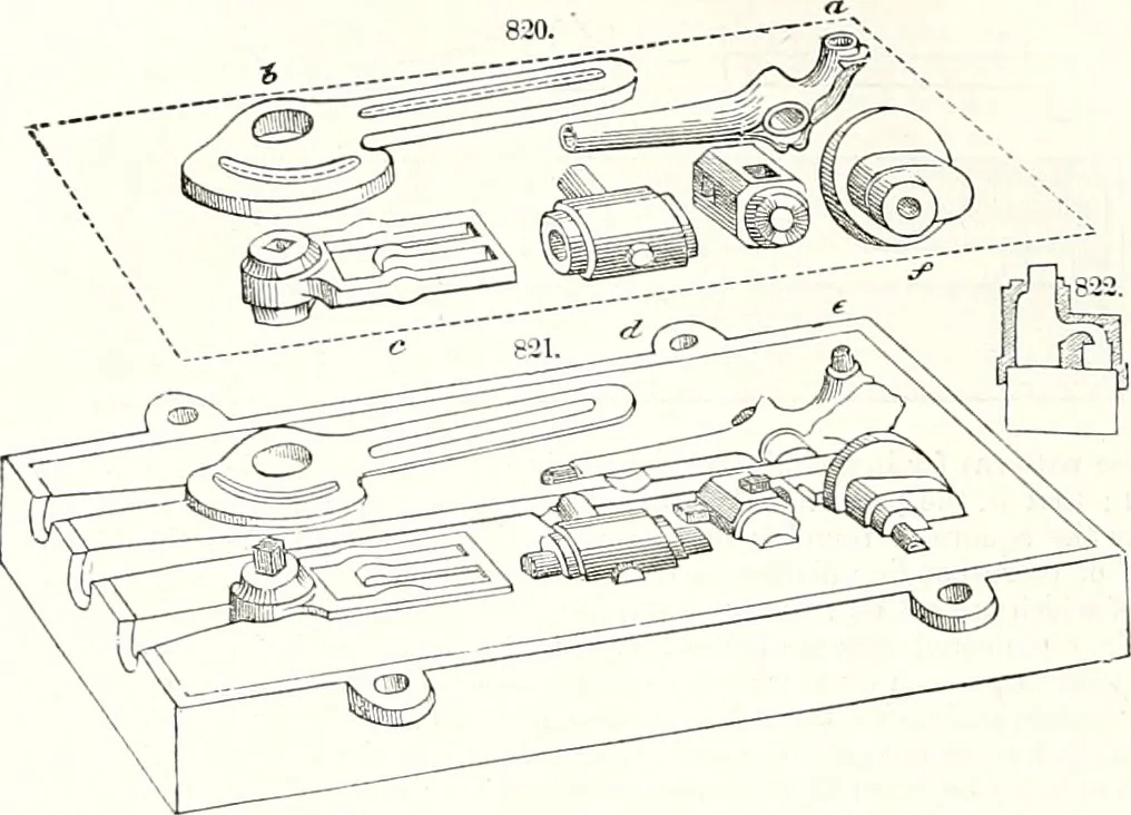 An illustration from Appleton's dictionary of machines, mechanics, engine-work, and engineering : illustrated with four thousand engravings on wood ; in two volumes, 1873, leaf 275