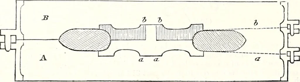 An illustration from Appleton's dictionary of machines, mechanics, engine-work, and engineering : illustrated with four thousand engravings on wood ; in two volumes, 1873, leaf 275