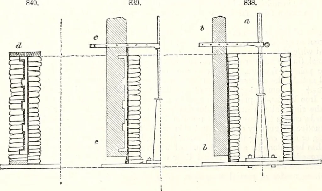 An illustration from Appleton's dictionary of machines, mechanics, engine-work, and engineering : illustrated with four thousand engravings on wood ; in two volumes, 1873, leaf 283