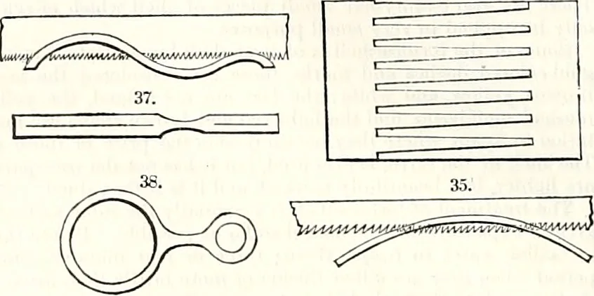 An illustration from Appleton's dictionary of machines, mechanics, engine-work, and engineering : illustrated with four thousand engravings on wood ; in two volumes, 1873, leaf 29