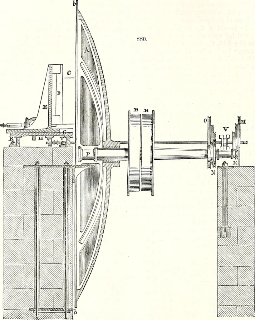 An illustration from Appleton's dictionary of machines, mechanics, engine-work, and engineering : illustrated with four thousand engravings on wood ; in two volumes, 1873, leaf 291