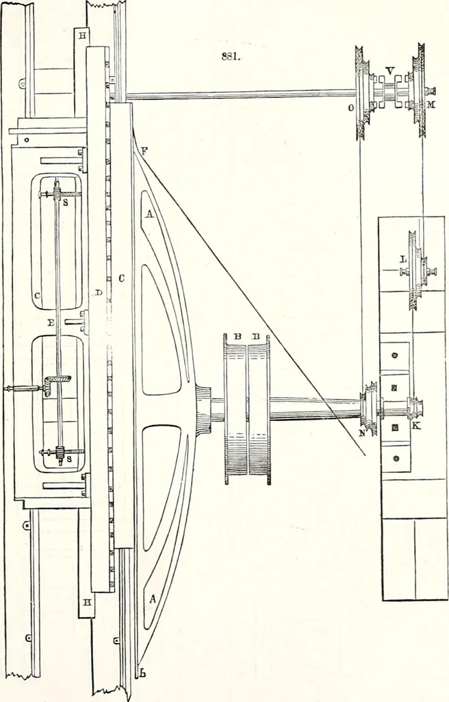 An illustration from Appleton's dictionary of machines, mechanics, engine-work, and engineering : illustrated with four thousand engravings on wood ; in two volumes, 1873, leaf 292