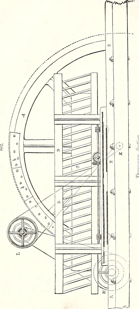 An illustration from Appleton's dictionary of machines, mechanics, engine-work, and engineering : illustrated with four thousand engravings on wood ; in two volumes, 1873, leaf 293