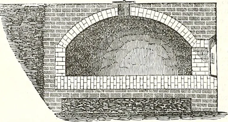 An illustration from Appleton's dictionary of machines, mechanics, engine-work, and engineering : illustrated with four thousand engravings on wood ; in two volumes, 1873, leaf 303