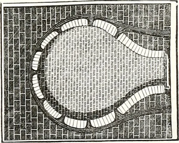 An illustration from Appleton's dictionary of machines, mechanics, engine-work, and engineering : illustrated with four thousand engravings on wood ; in two volumes, 1873, leaf 304