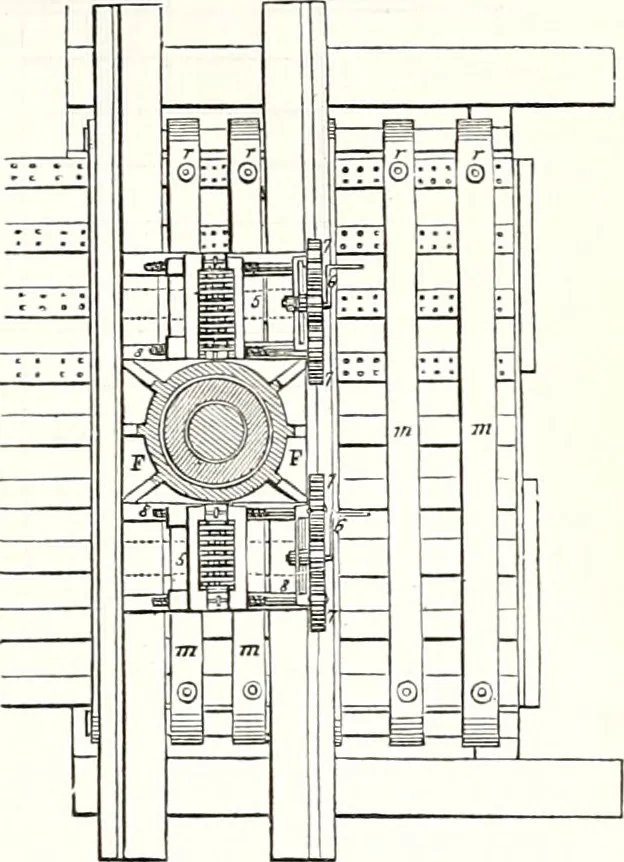 An illustration from Appleton's dictionary of machines, mechanics, engine-work, and engineering : illustrated with four thousand engravings on wood ; in two volumes, 1873, leaf 312